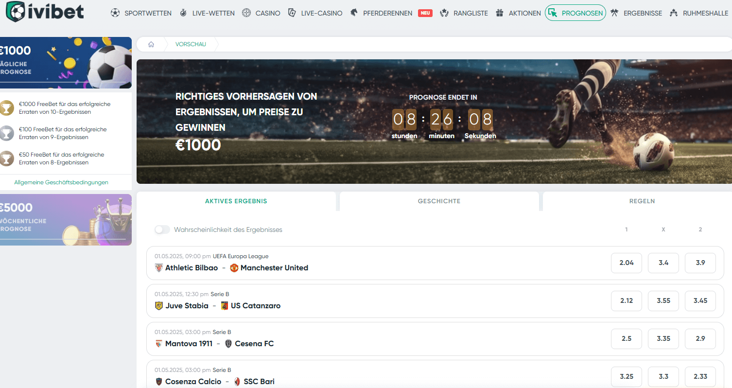 Ivibet Erfahrungen mit Prognosen
