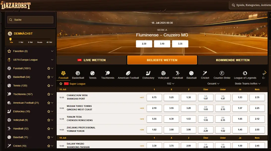 Auszug Wettauswahl beim Sportwetten Anbieter Dazardbet