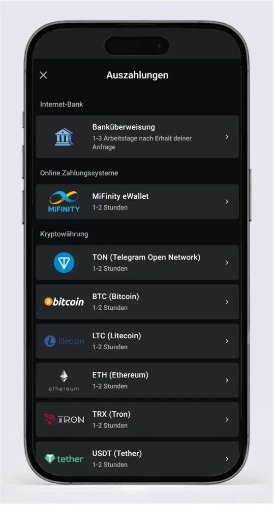 Einblick in die Auszahlungsmethoden beim Wettanbieter ohne Verifizierung Leonbet