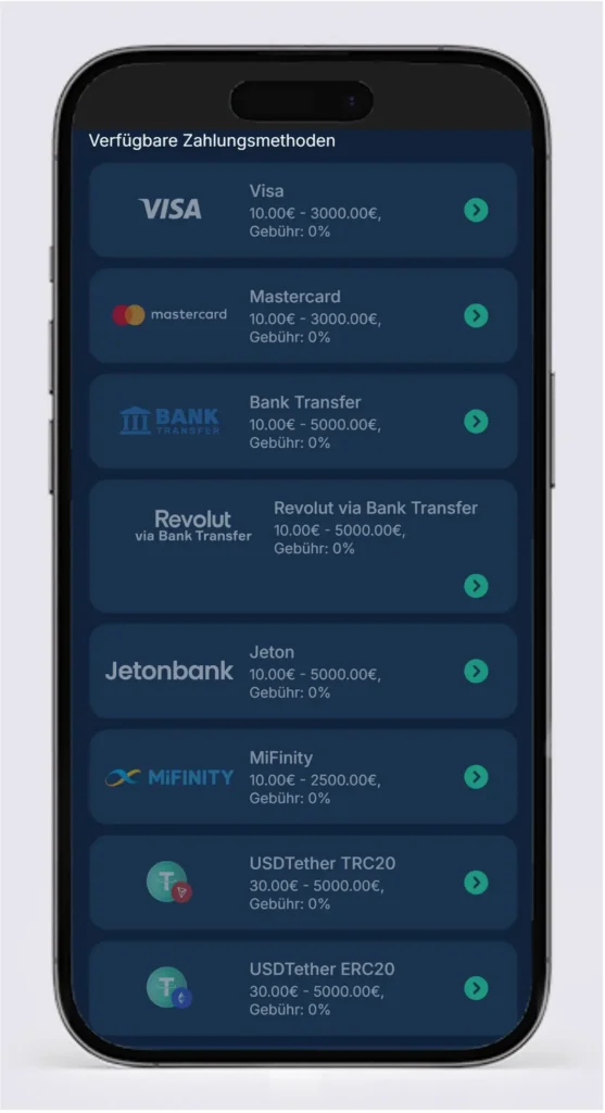Zahlungsmethoden fuer die Auszahlung beim Wettanbieter ohne Verifizierung PlayZilla