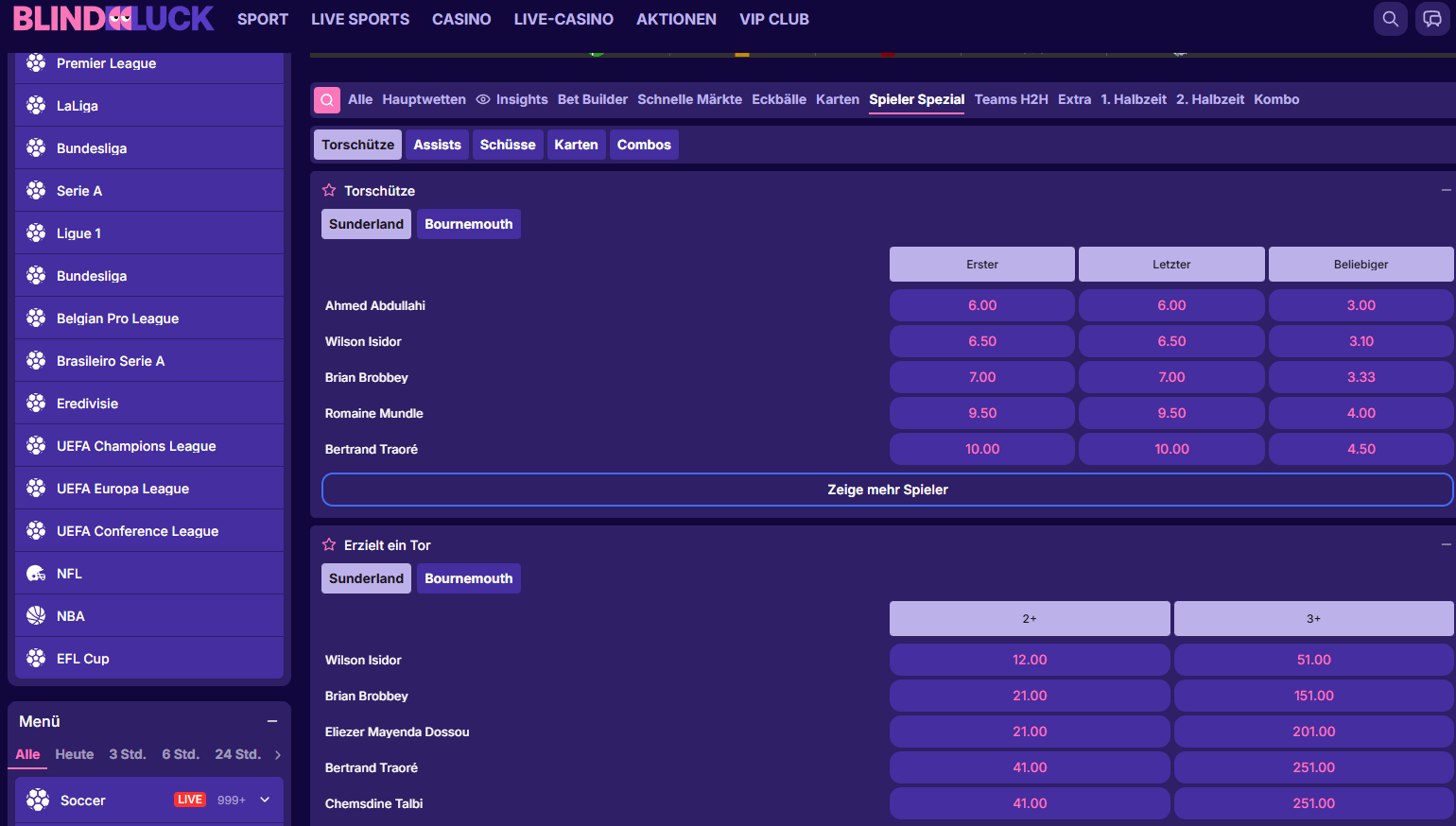Wettmärkte bei Blindluck
