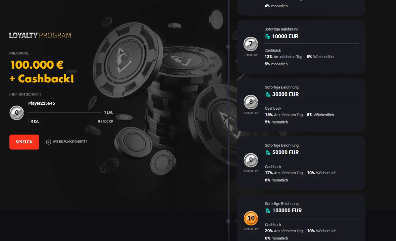 Loyalty Programm vom Sportwettenanbieter RoosterBet